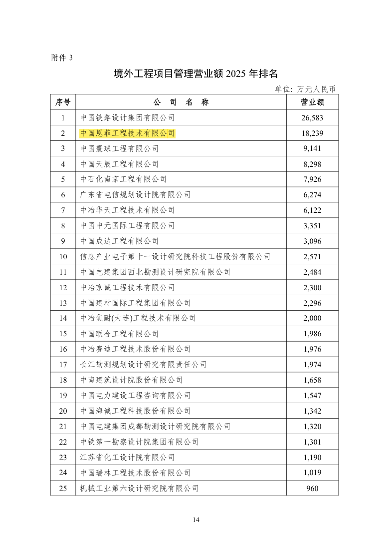 W020251105605269140668 首页 | J9集团有限公司官网