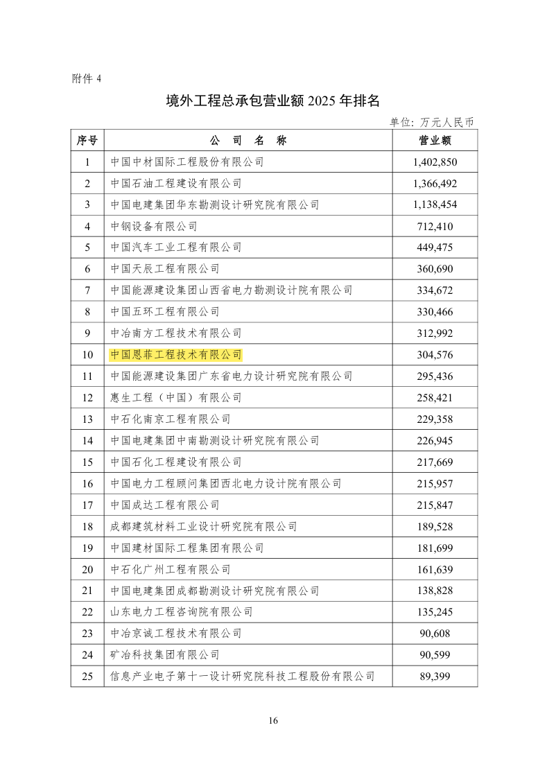 W020251105605269743064 首页 | J9集团有限公司官网